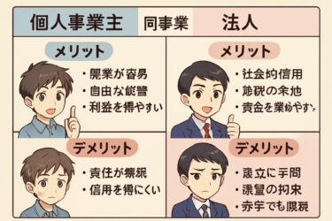 個人事業主と法人の違いを同じ事業で比較！開業から運営まで知っておくべき全知識